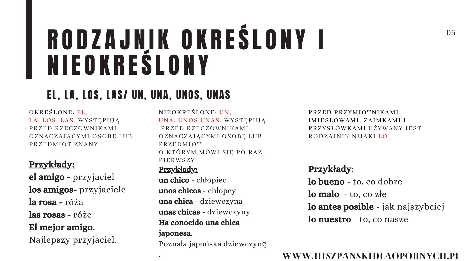 podstawy jezyka hiszpanskiego/ `powtórka pierwsza gramatyka hiszpanska