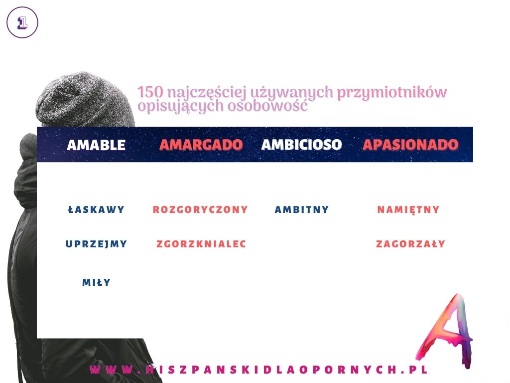 150 najczesciej uzywanych przymiotnikow w jezyku hiszpanskim