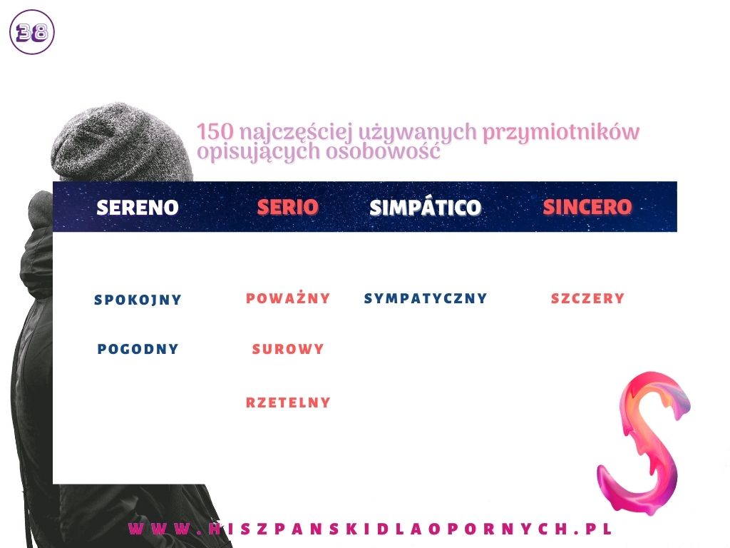 150 popularnych hiszpanskich przymiotnikow uporzadkowanych alfabetycznie