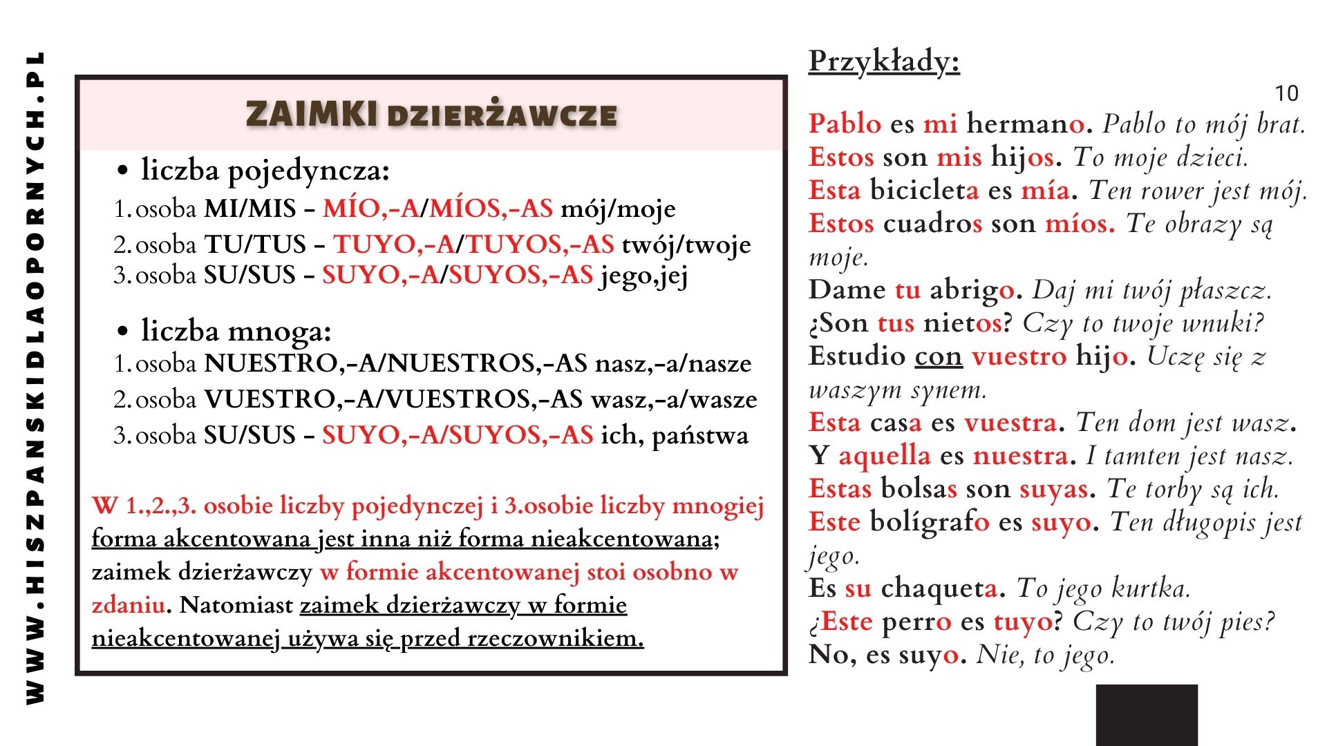 hiszpanski zaimki wskazujące, dzierżawcze, zwrotne, pytające i nieokreślone.