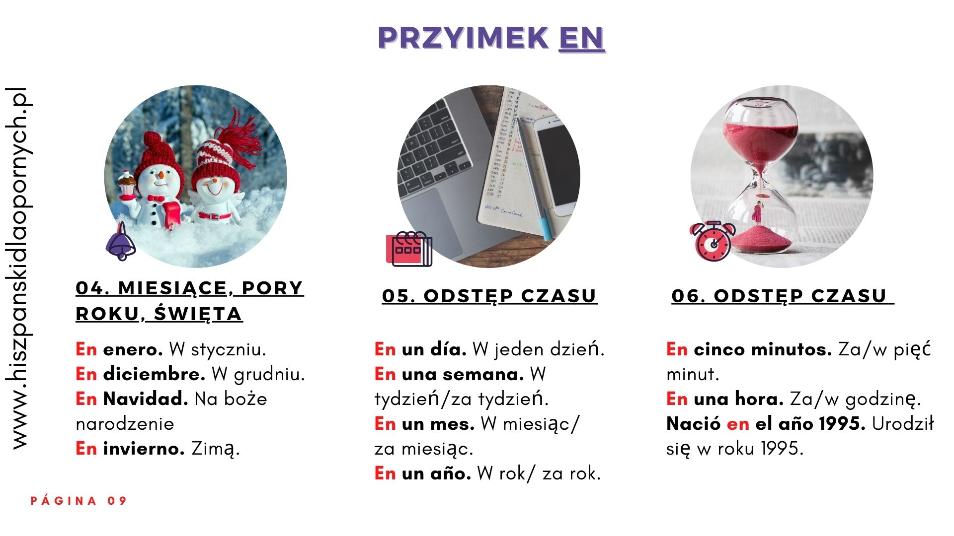 poznaj hiszpanskie przyimki a, de i en hiszpanski dla poczatkujacych