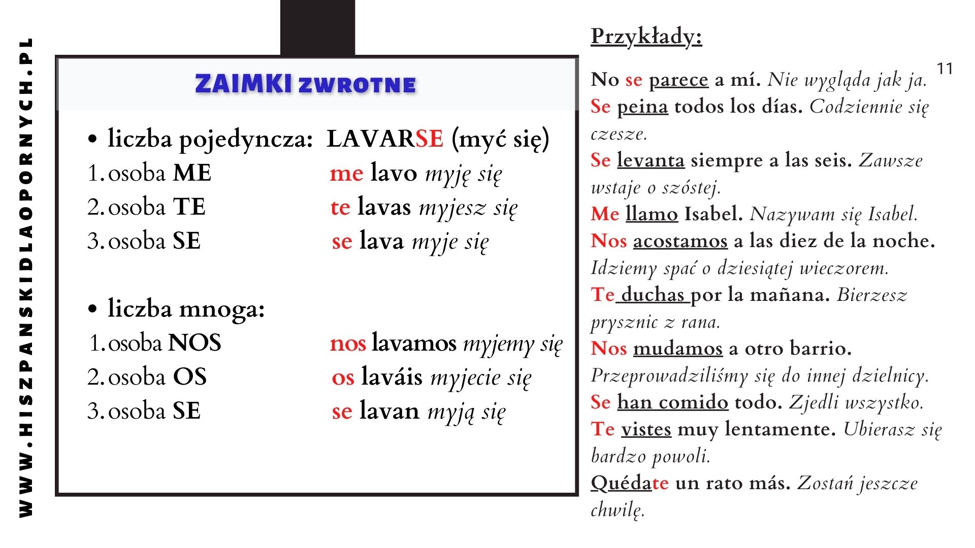 hiszpanski zaimki wskazujące, dzierżawcze, zwrotne, pytające i nieokreślone.