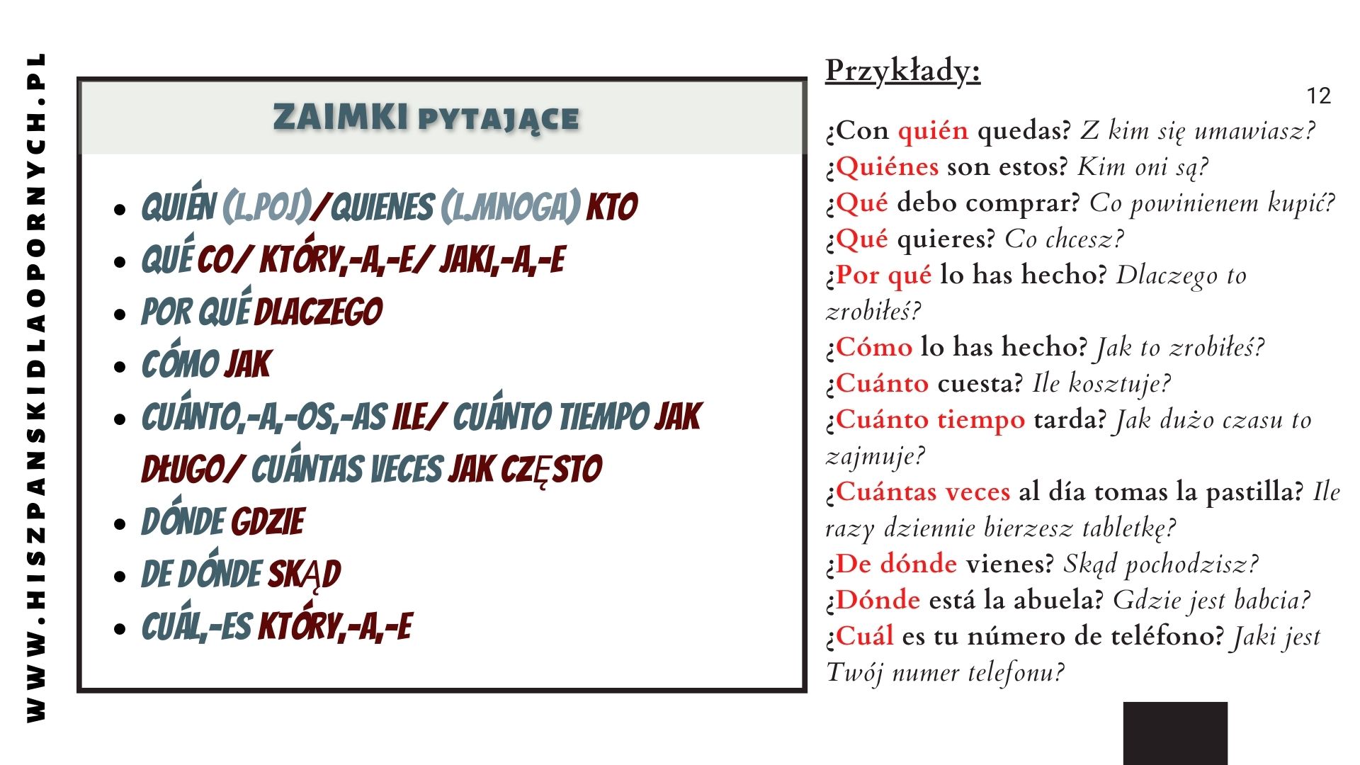 hiszpanski zaimki wskazujące, dzierżawcze, zwrotne, pytające i nieokreślone.