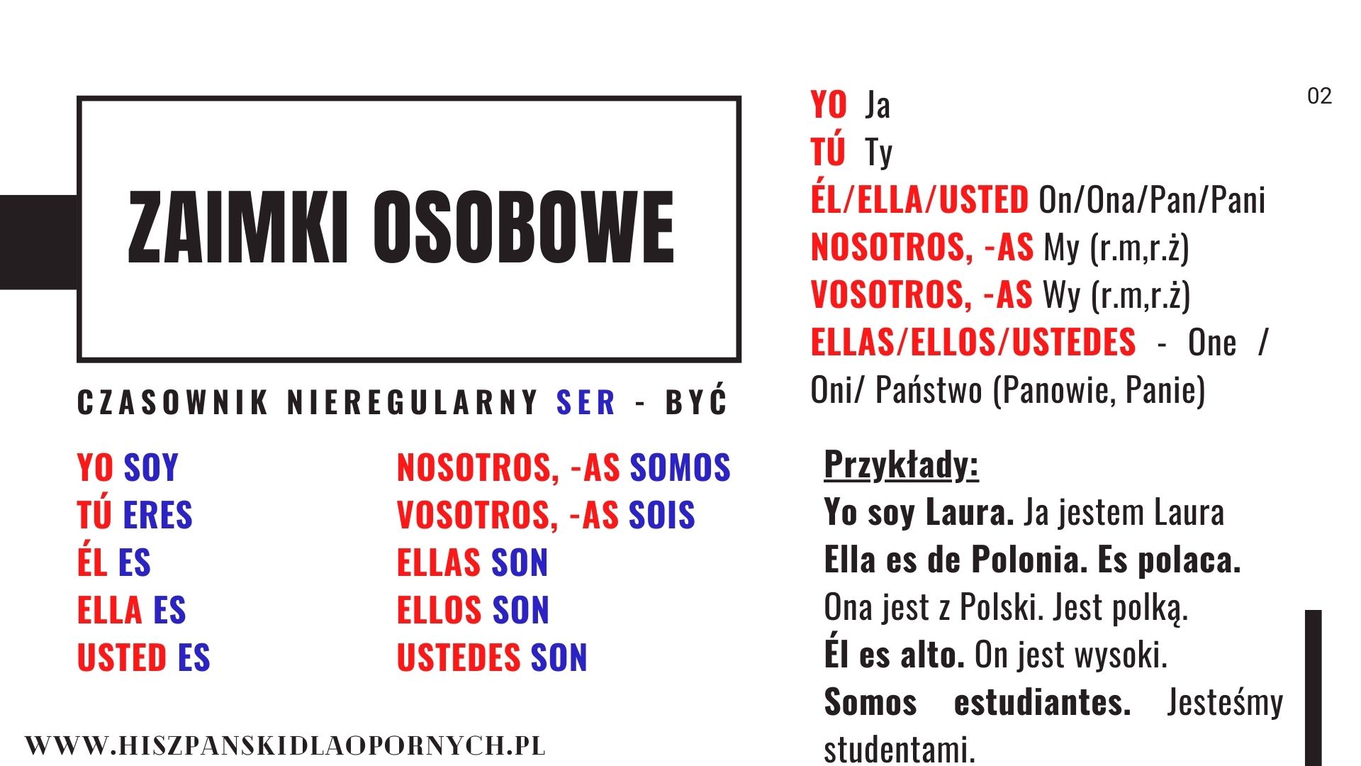 podstawy jezyka hiszpanskiego/ Podstawy gramatyki hiszpańskiej/ hiszpanskie zaimki osobowe z przykladami