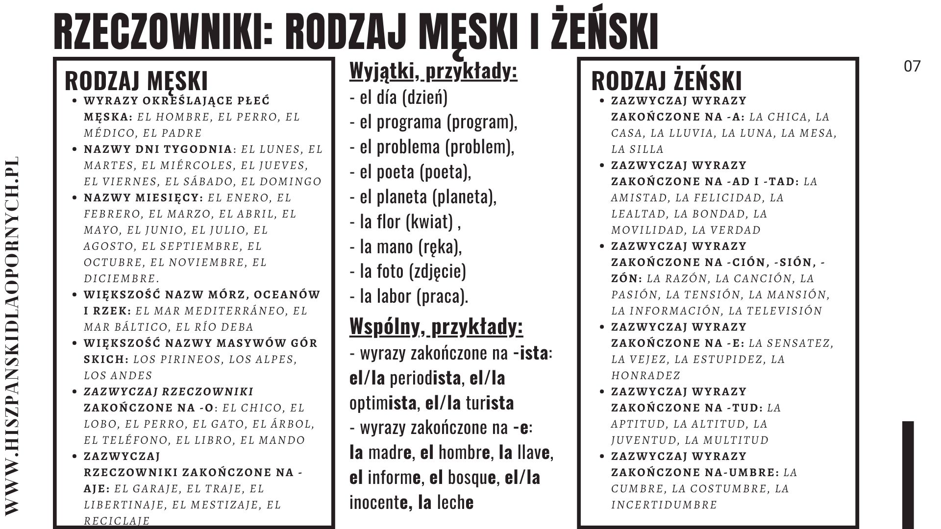 hiszpanskie rzeczowniki tworzenie rodzaju zenskiego i liczby mnogiej/ hiszpanski dla poczatkujacych/ hiszpanska gramatyka