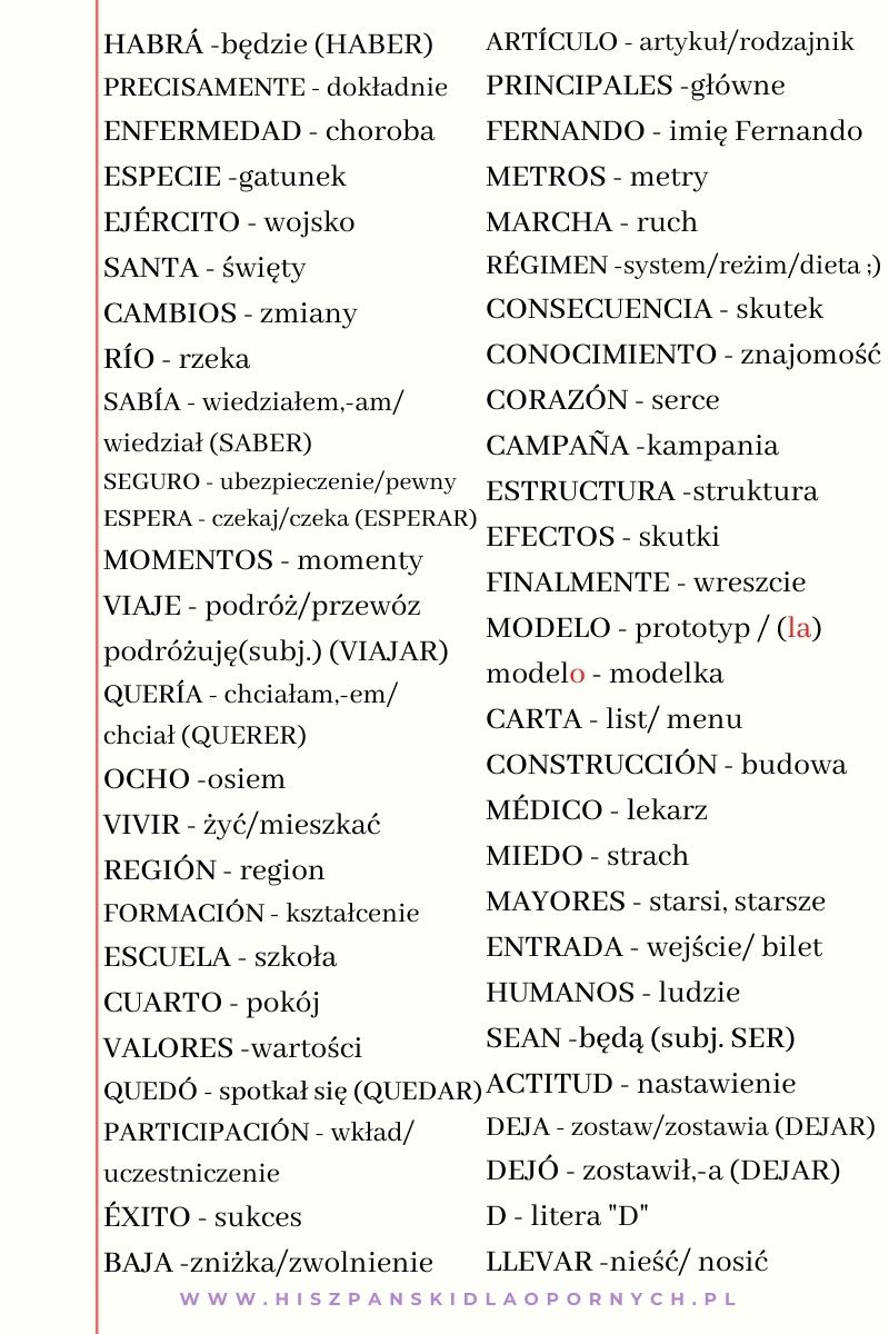 Część ósma 1000 najczęściej używanych słów w języku hiszpańskim