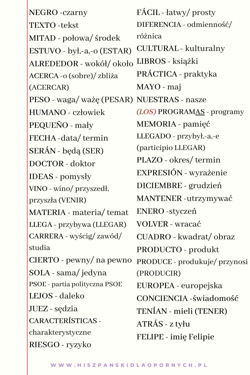Część ósma 1000 najczęściej używanych słów w języku hiszpańskim