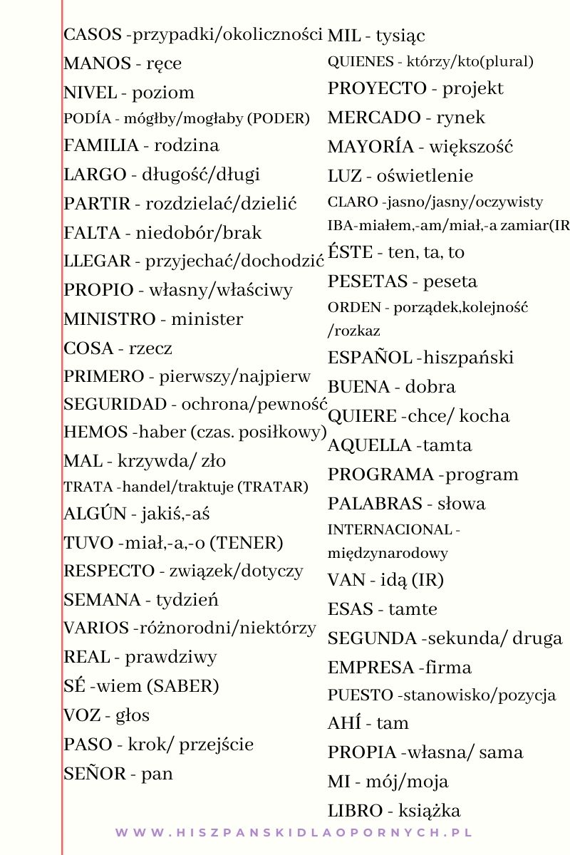 Część czwarta 1000 najczęściej używanych słów w języku hiszpańskim