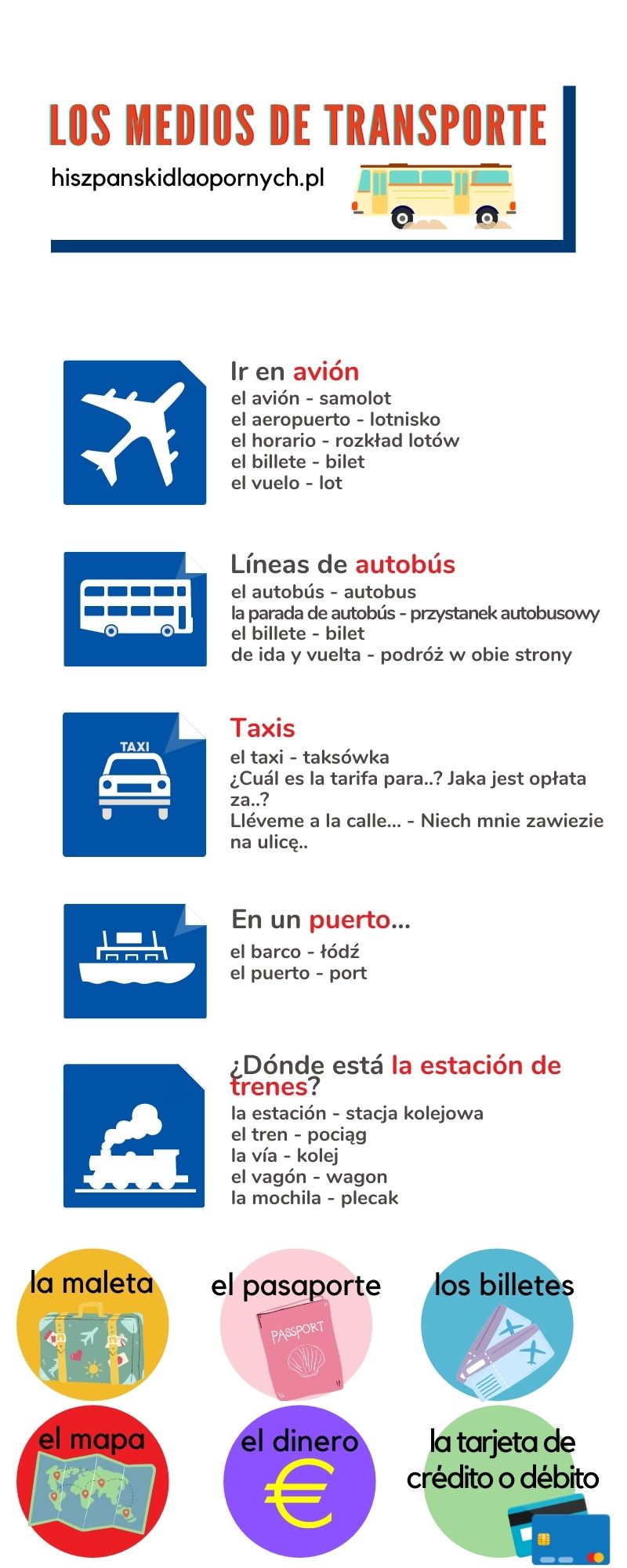 los medios de transporte-hiszpanski dla poczatkujacych-srodki-transportu-hiszpanski-online