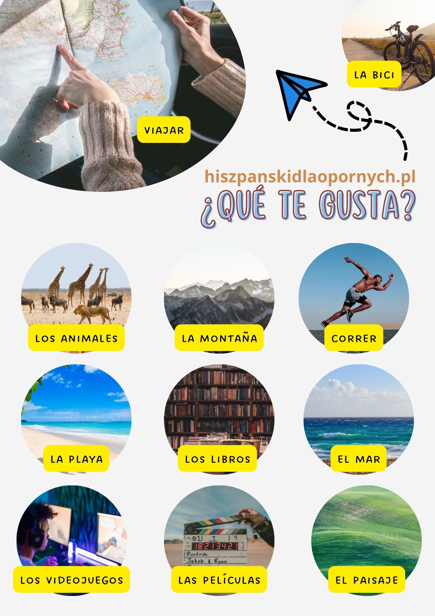 ¿Me gusta o no me gusta? Poznaj czasownik gustar- czasownik gustar hiszpanski-hiszpanska gramatyka dla poczatkujacych-hiszpanski online dla poczatkujacych