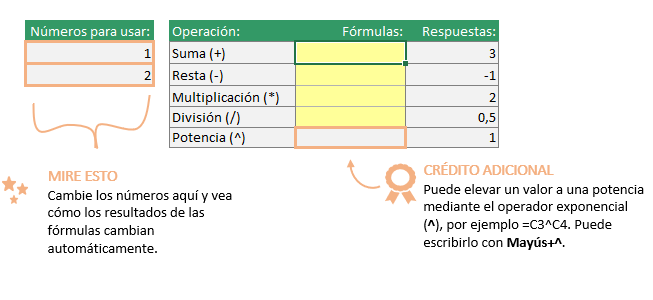 Excel dla początkujących po hiszpańsku. Poznaj formuly w Excelu po hiszpansku. Hiszpanski dla poczatkujacych online.