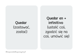 Hiszpańskie pułapki: Jeden czasownik, wiele znaczeń. Część pierwsza. Hiszpanski dla poczatkujacych. Hiszpanskie czasowniki.