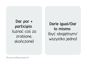 Hiszpańskie pułapki: Jeden czasownik, wiele znaczeń. Część pierwsza. Hiszpanski dla poczatkujacych. Hiszpanskie czasowniki.