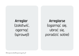 Hiszpańskie pułapki 2: Jeden czasownik, wiele znaczeń. Poznaj podstawowe hiszpańskie czasowniki wielofunkcyjne.