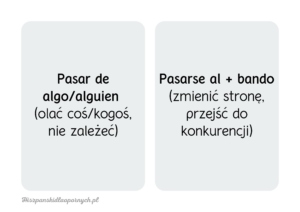 Hiszpańskie pułapki: Jeden czasownik, wiele znaczeń. Część pierwsza. Hiszpanski dla poczatkujacych. Hiszpanskie czasowniki.
