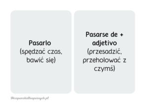 Hiszpańskie pułapki: Jeden czasownik, wiele znaczeń. Część pierwsza. Hiszpanski dla poczatkujacych. Hiszpanskie czasowniki.